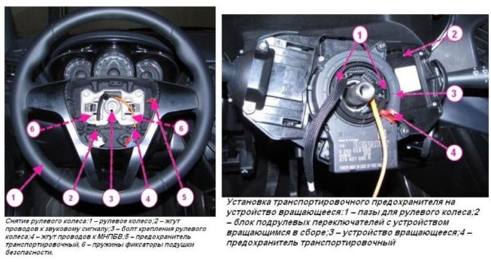 Рулевая УАЗ Патриот - особенности устройства